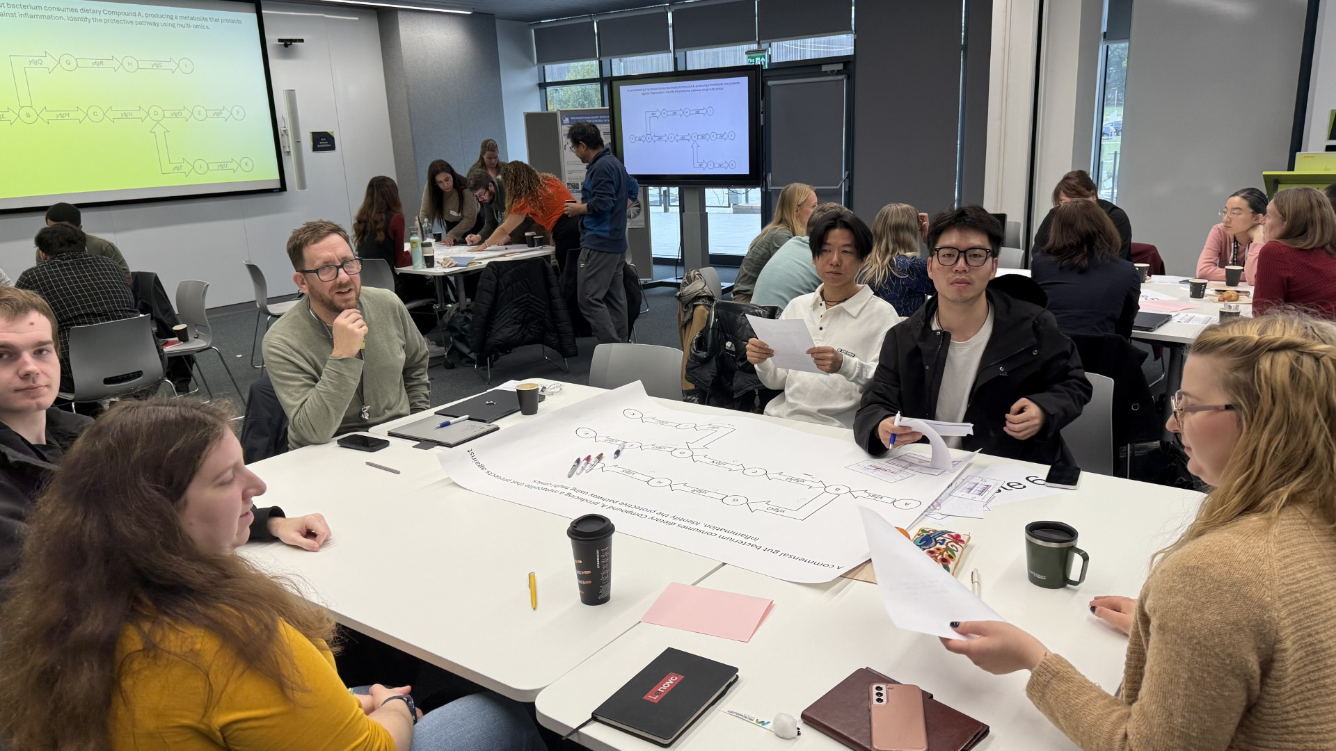 Interactive group sessions